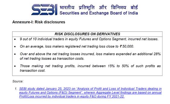 SEBI Investor Awareness