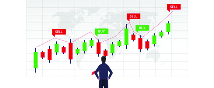 Investing Guide for Global Stock Market