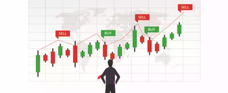 Investing Guide for Global Stock Market